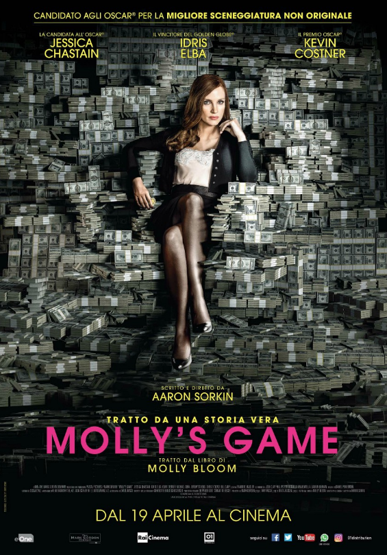 Molly’s Game